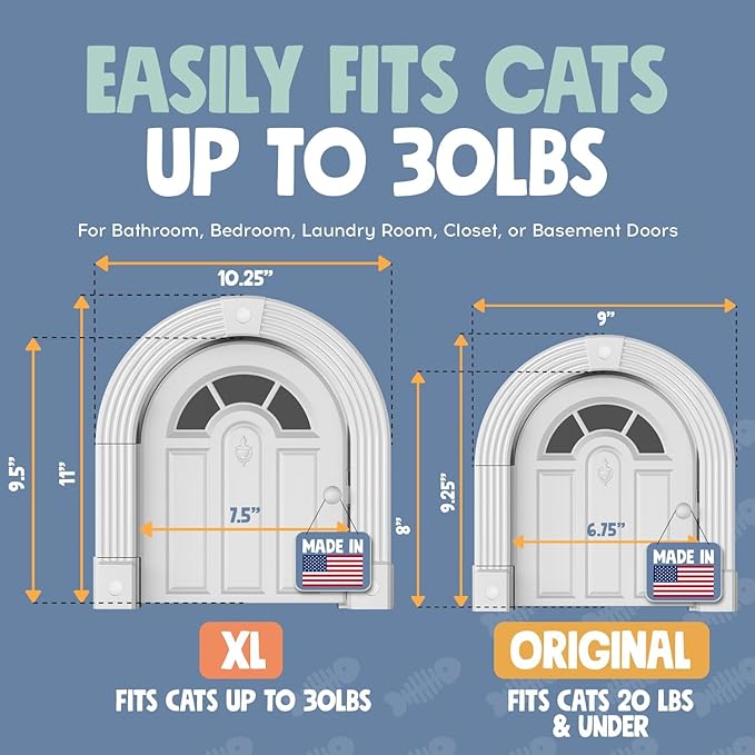 Purrfect Portal Meow Manor® XL Interior Cat Door, No-Flap Pet Door - Image 6