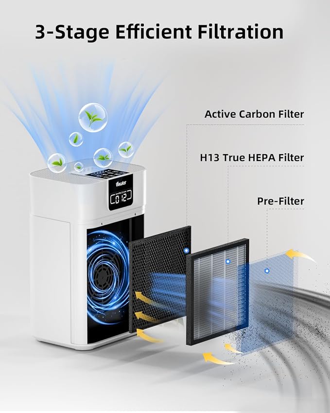 Air Purifier for Home 1800 Ft² Coverage, PM2.5 Monitor & Air Quality Light - Image 4