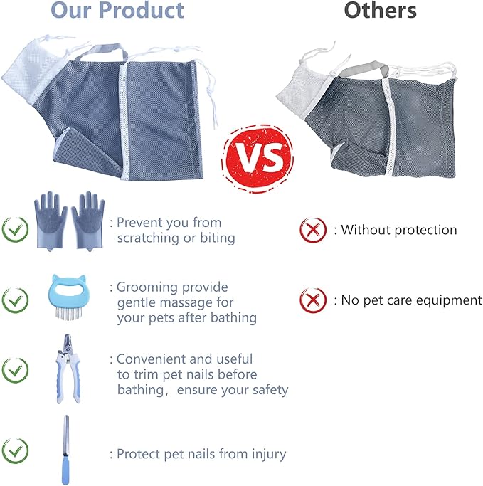 KlerRoem Cat Bathing Bag, Adjustable Anti-bite and Anti-Scratch Shower Mesh - Image 2