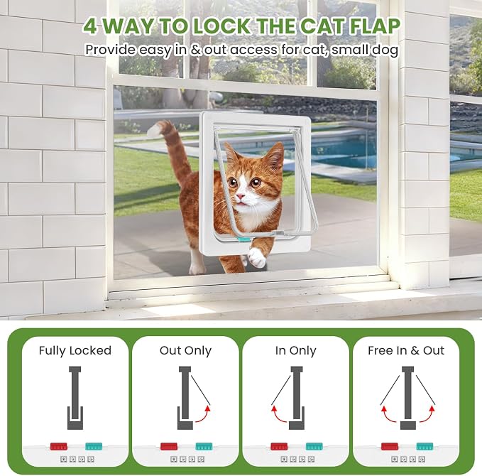 Cat Door for Window, 4 Locking Modes for Safety Cat Window Door, Fits 14"-24" - Image 6