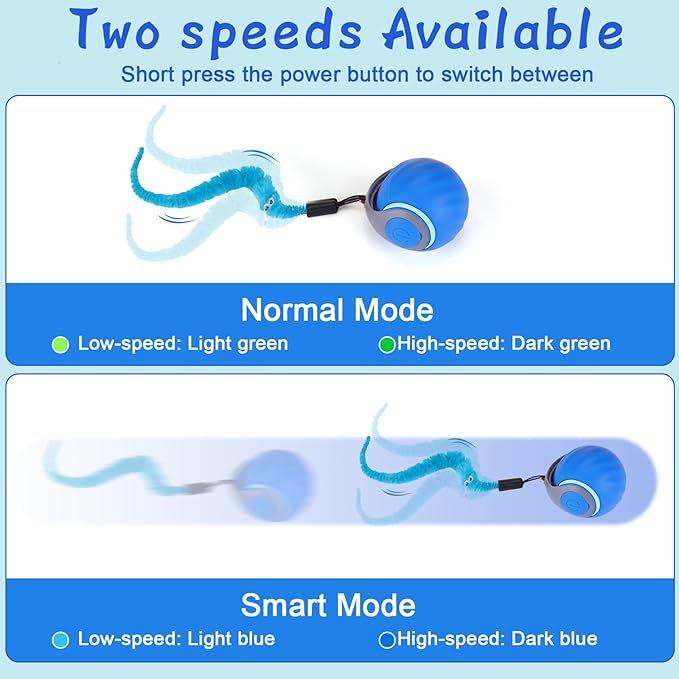 BABORUI 2Pack Blue Interactive Cat Toy Ball - Image 4