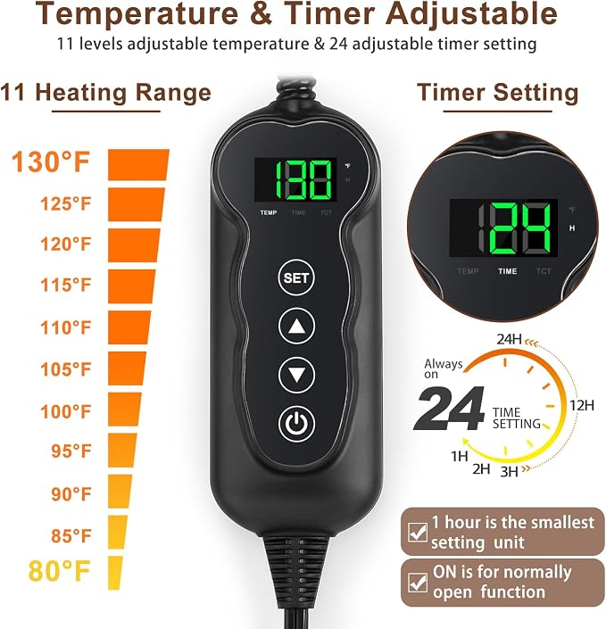 MIXJOY Pet Heating Pad, 11 Adjustable Temperature Dog Heated Pad Indoor - Image 4