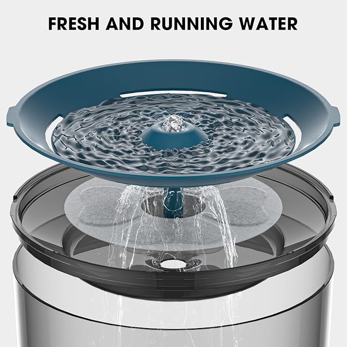 8 Packs Cat Water Fountain Food Grade Replacement Filters & Sponges - Image 6