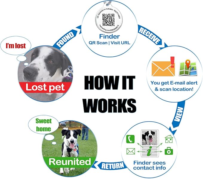 Pet Dwelling Premium QR Pet ID Tag - Image 2