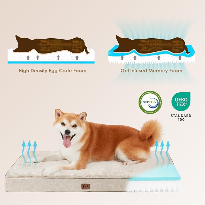 EHEYCIGA Waterproof Dog Bed Orthopedic 41"x27", Memory Foam Pet Bed - Image 4