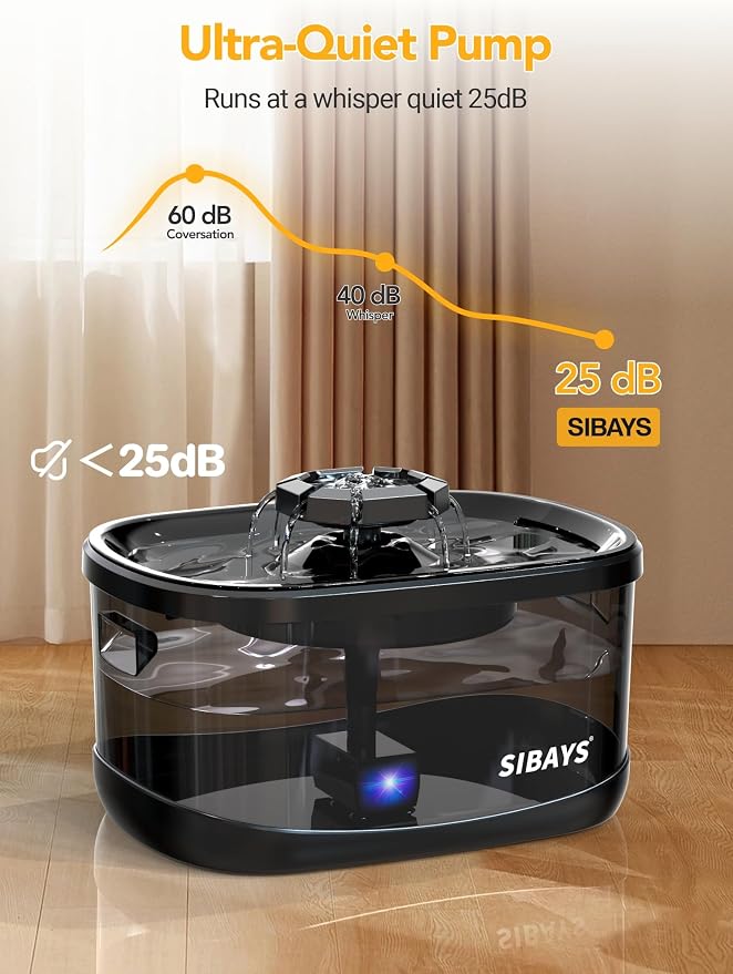 SIBAYS 9.5L/2.5Gal Dog Water Fountain, 3 Flow Modes Automatic Pet Water Fountain - Image 4