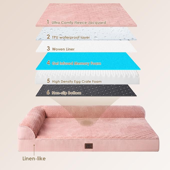 EHEYCIGA Orthopedic Dog Bed Medium Size Dogs, Memory Foam Dog Bed - Image 5
