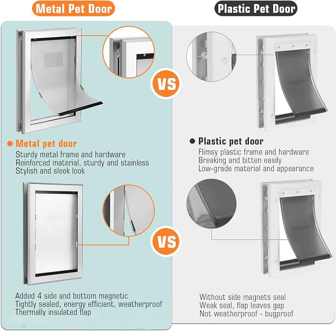 Ownpets Aluminum Dog Door, Pet Door - Image 6