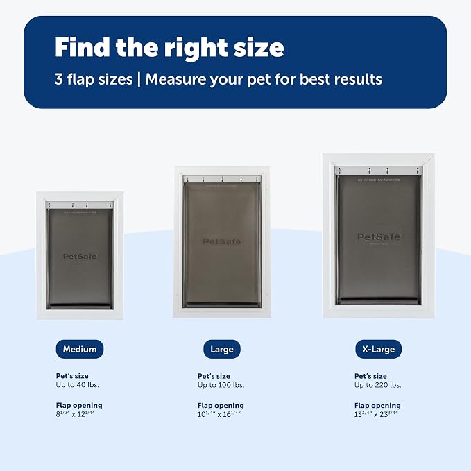 PetSafe Extreme Weather Aluminum Pet Door - Image 4