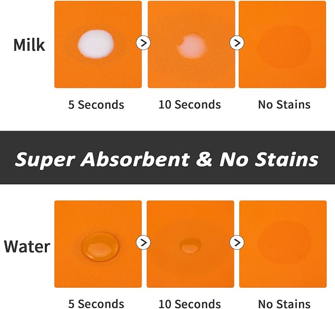 Dog Food Mat - Absorbent Cat Mat - Image 2