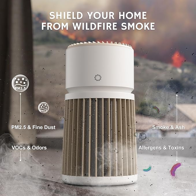 Airthereal H13 HEPA Air Purifier - Image 2