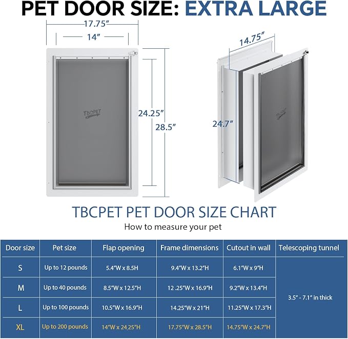 Dog Door for Wall - Image 2