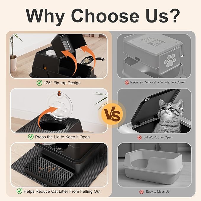 Stainless Steel Litter Box - Image 5