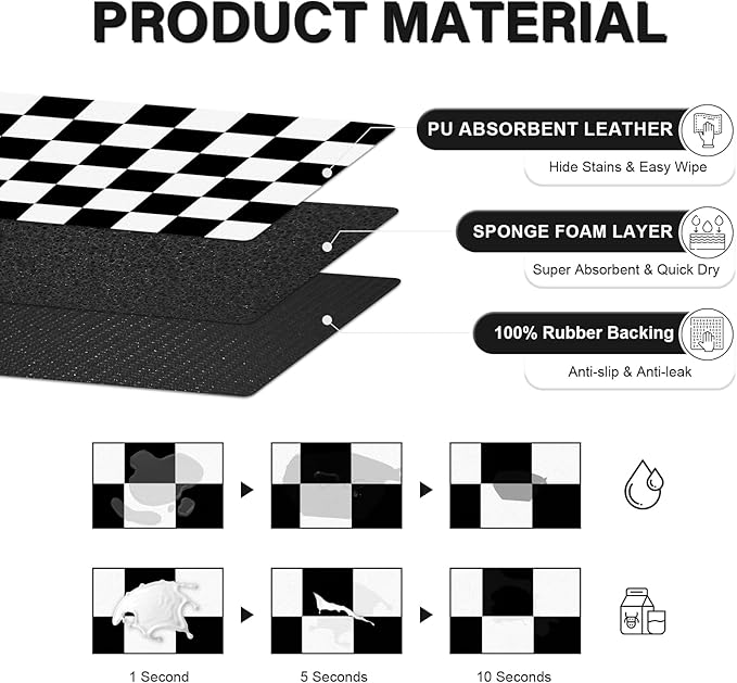 Pet Feeding Mat, Checkered Cat Bowl Mats, Quick Dry Dog Water Dispenser Mats - Image 2