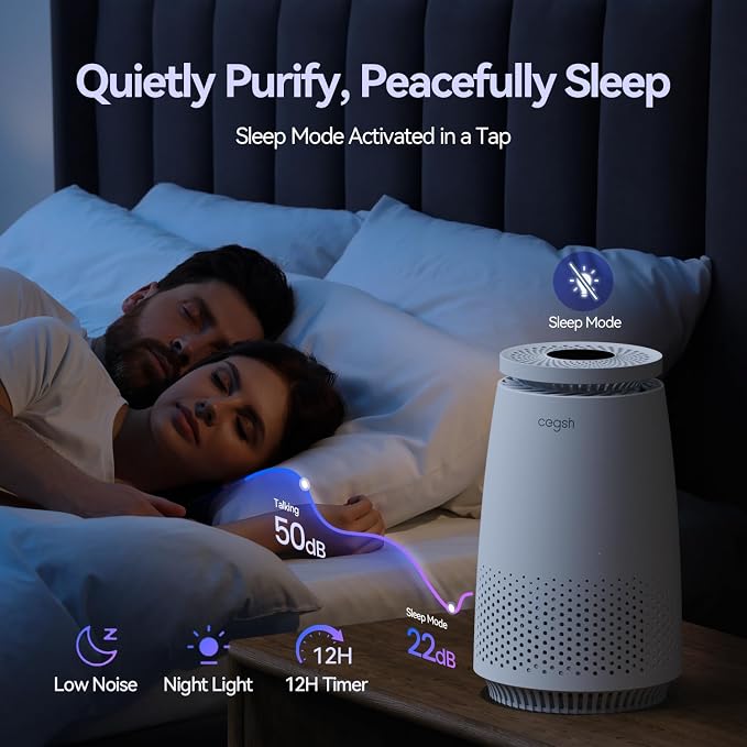 Air Purifiers for Home Bedroom, 3-in-1 HEPA Filter for Pets Dander Dust Pollen - Image 4