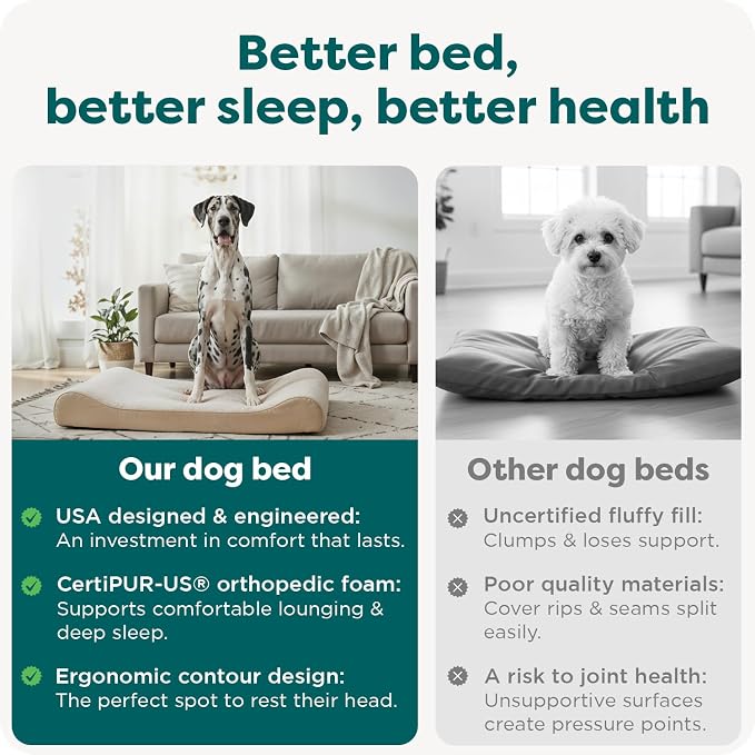 FurHaven Orthopedic Dog Bed for Large Dogs, Luxe Lounger Contour Mattress - Image 7