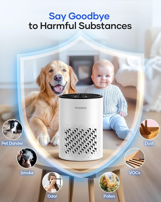Air Purifiers for Bedroom Home, MOOKA HEPA Air Purifier for Home Pets - Image 6
