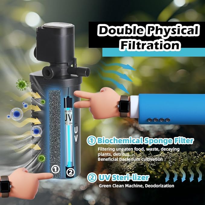 Aquarium Filter for 10-45 Gallon Tank, U-V Fish Tank Green Clean Machine - Image 3