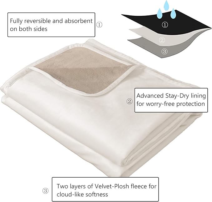 Ameritex Pet Bed Blanket Reversible 100% Waterproof Velvet Super Soft - Image 5