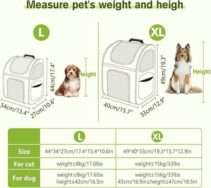 Pecute Cat Backpack Carrier Expandable, Pet Backpack - Image 2