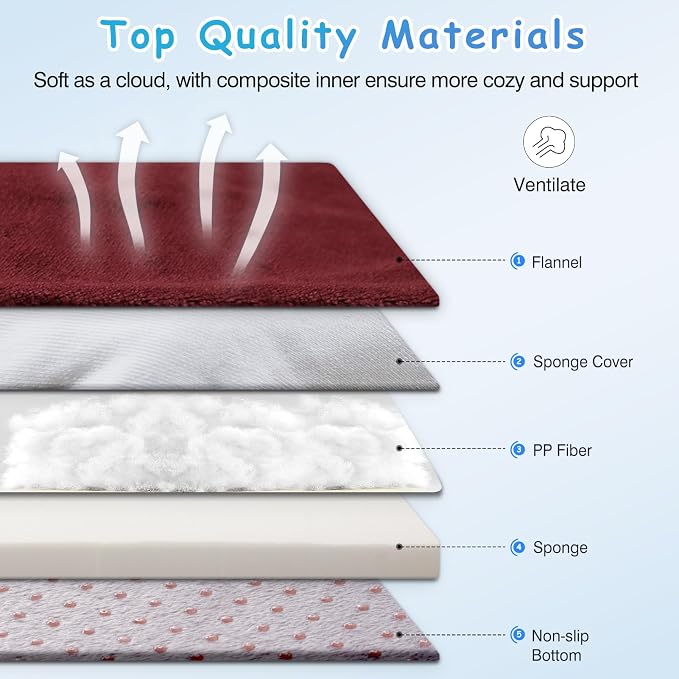 Magic Dog Super Soft Medium Dog Bed, 32 Inch Orthopedic Foam Pet Bed - Image 6