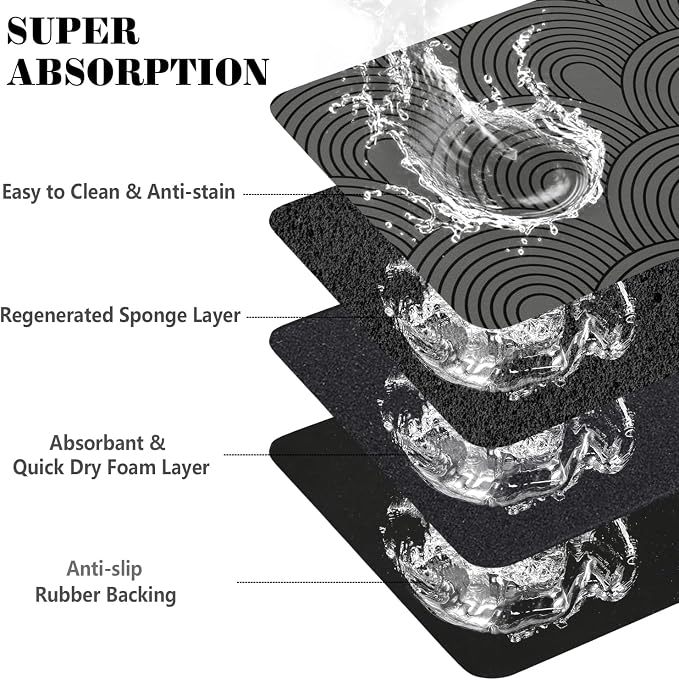 Dog Food Mats for Floors Absorbent, Pet Cat Food Mat - Image 3