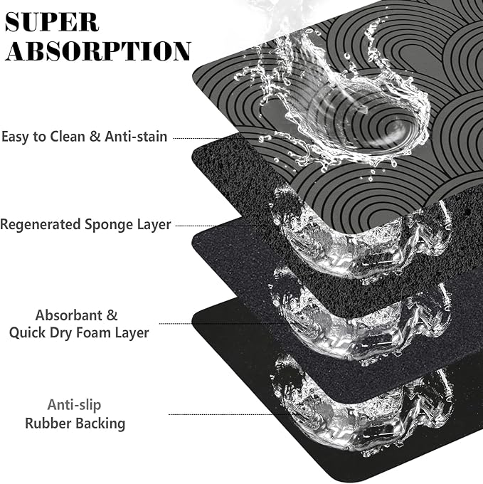 Dog Food Mats for Floors Absorbent, Pet Cat Food Mat - Image 3