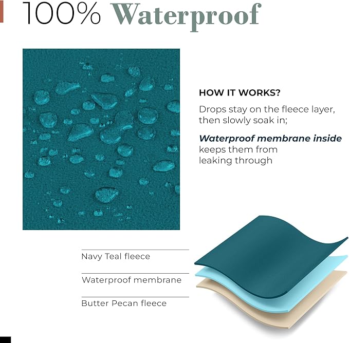 Waterproof Dog Blanket - Image 5