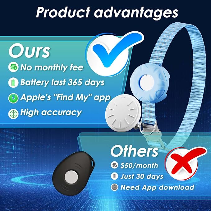 GPS Tracker for Cats, Cat GPS Tracker, Compatible - Image 2