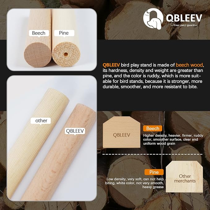 QBLEEV Bird Cage Play Stand Toy Set-Birdcage Wood Stands Hanging Chew Toys - Image 7