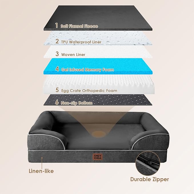 EHEYCIGA Orthopedic Dog Beds for Large Dogs, Waterproof Memory Foam Large Pet - Image 5