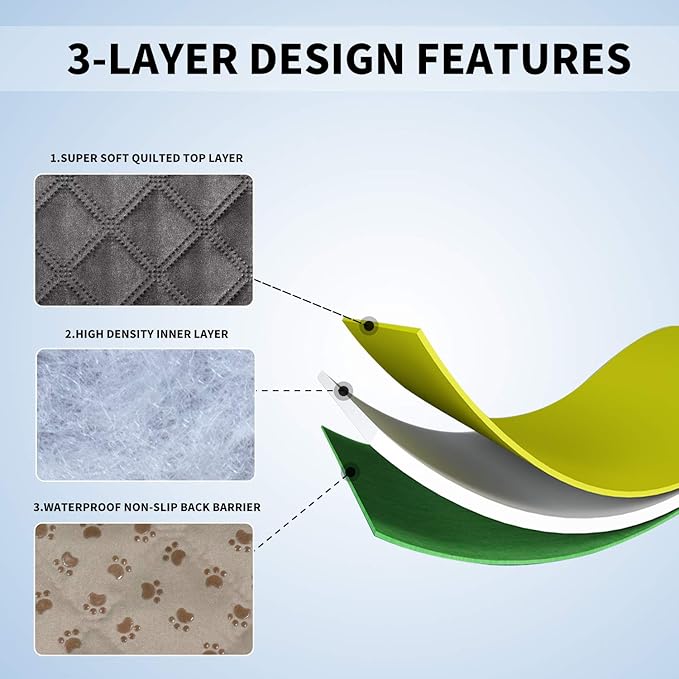 Easy-Going 100% Waterproof Dog Bed Cover, Non-Slip Pet Blanket - Image 4