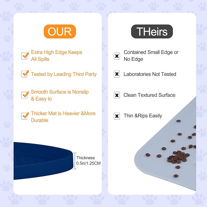 100% Waterproof 1.0" Raised Edge BPA Free Silicone Dog Food Mat, Pet Cat - Image 6