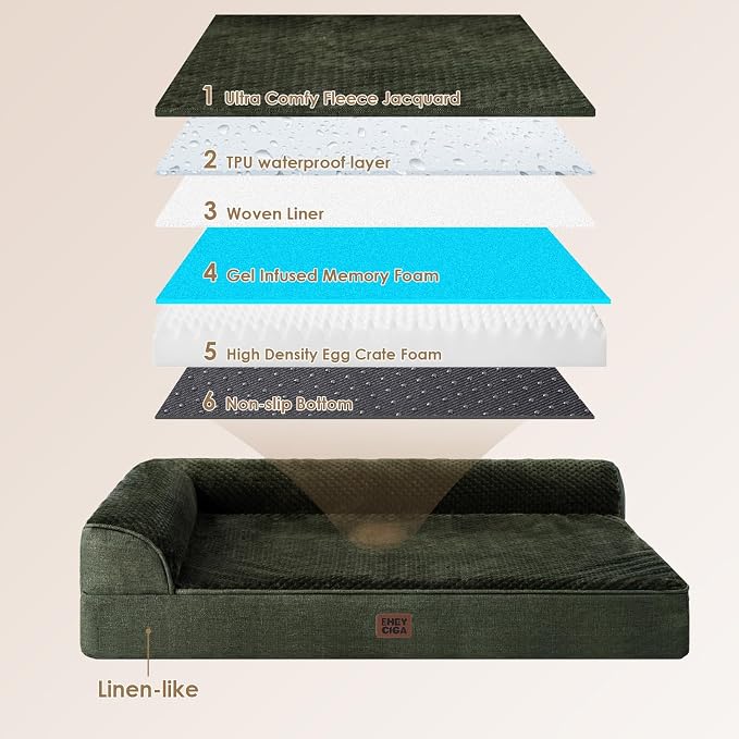 EHEYCIGA Orthopedic Dog Bed Medium Size Dogs, Memory Foam Dog Bed - Image 5