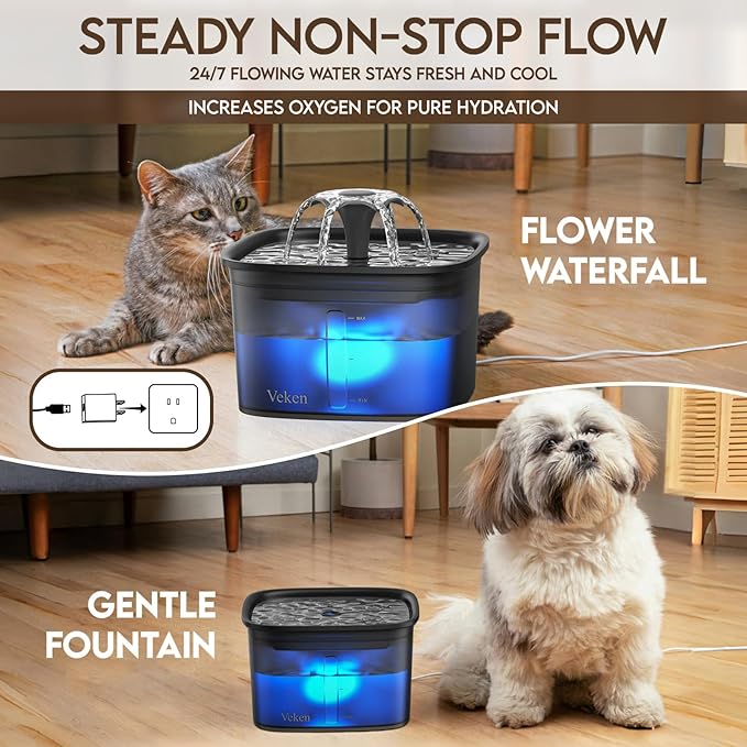 Veken Innovation Award Winner 95oz/2.8L Pet Fountain, Automatic Cat Water - Image 2