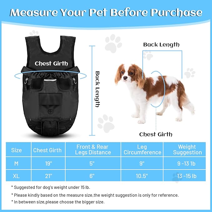 Petmolico Pet Dog Carrier Backpack, Adjustable Dog Legs-Out Front Backpack - Image 2