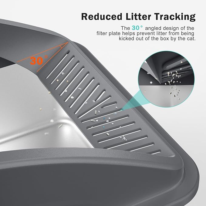 Stainless Steel Litter Box | XL Enclosed Cat Litter Boxs - Image 2