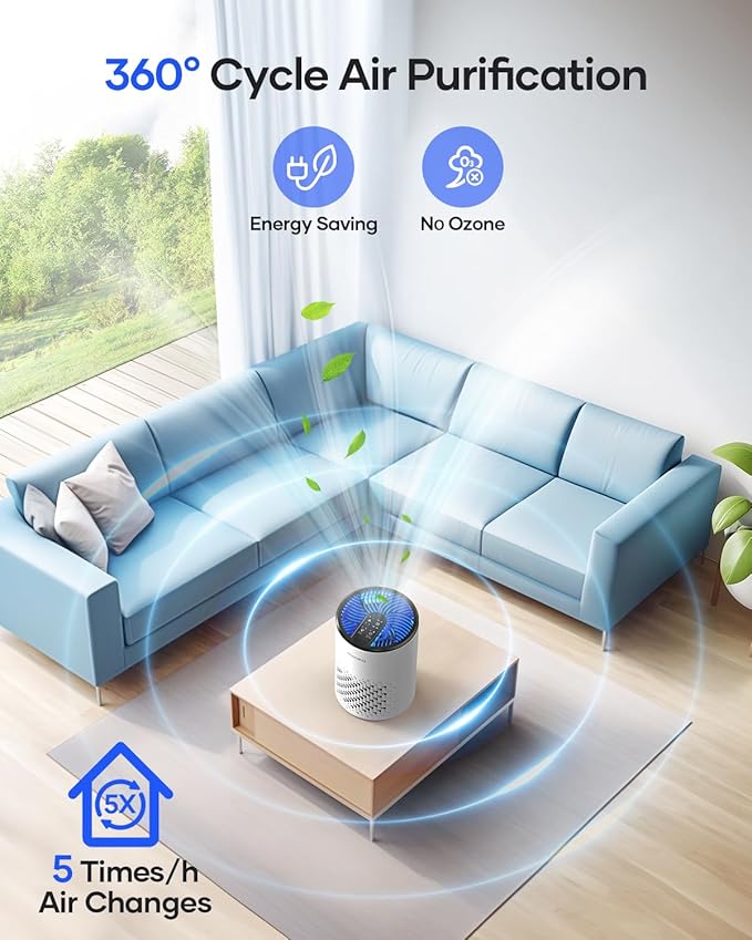 Air Purifiers for Bedroom Home, MOOKA HEPA Air Purifier for Home Pets - Image 2