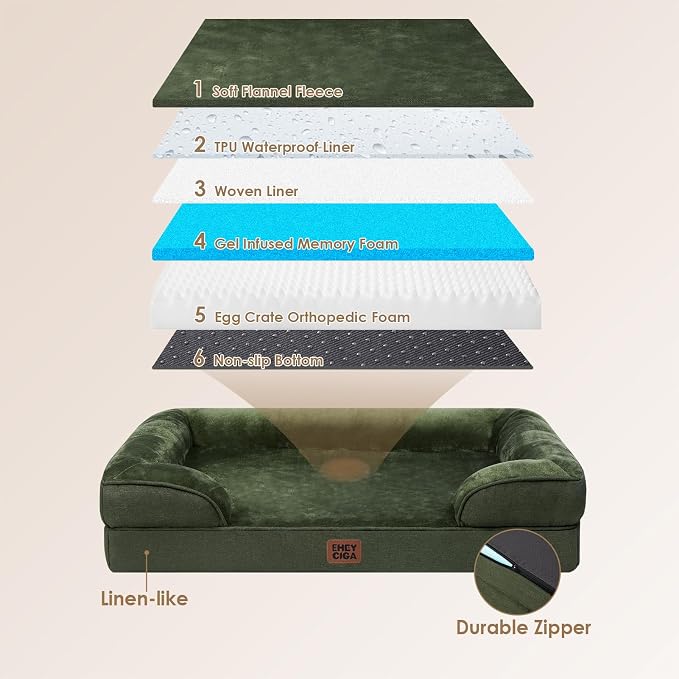 EHEYCIGA Orthopedic Dog Beds for Large Dogs, Waterproof Memory Foam Large Dog - Image 2