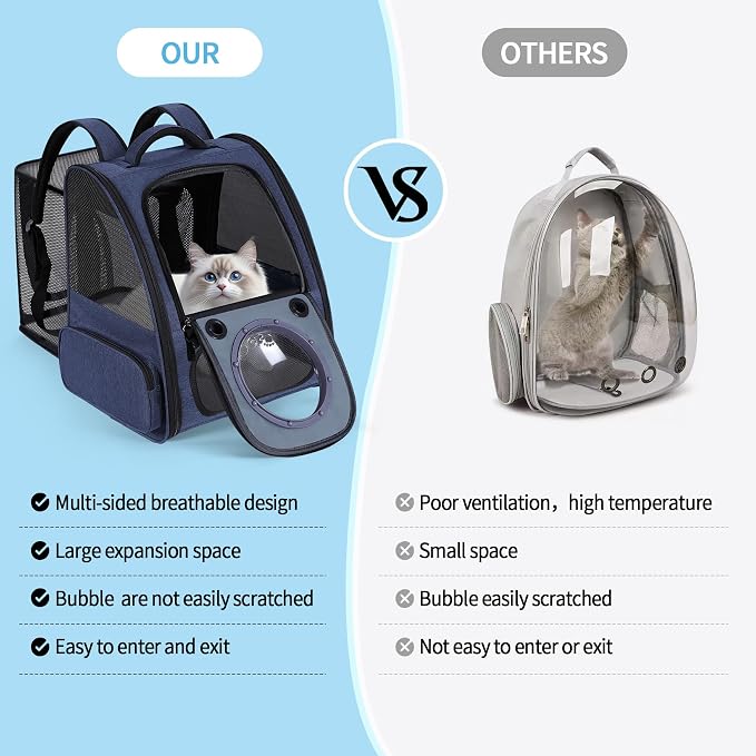 Bubble Cat Backpack Carrier, Expandable Cat Carrier Backpack, Breathable Pet - Image 6