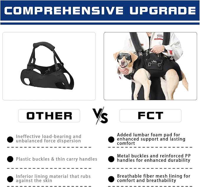 Dog Backpack Carrier - Image 4