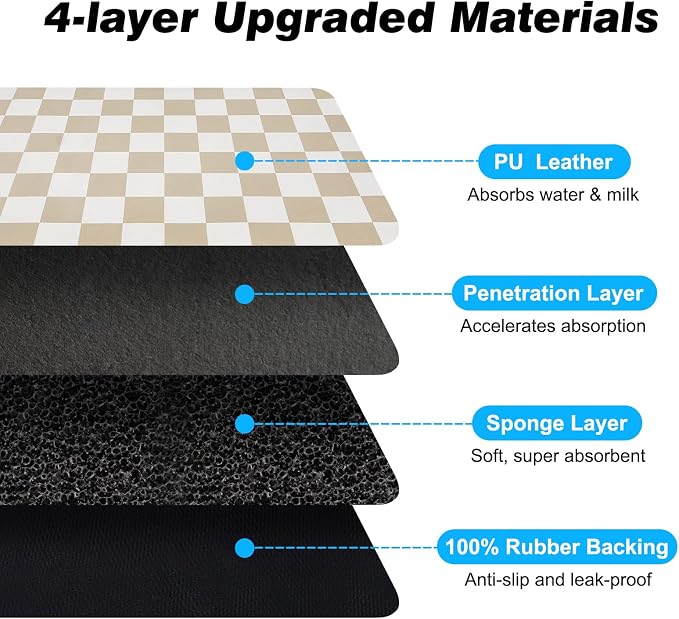 Checkered Dog Food Mat, Absorbent Leak-Proof Pet Feeding Mat, Quick Dry Cat - Image 6