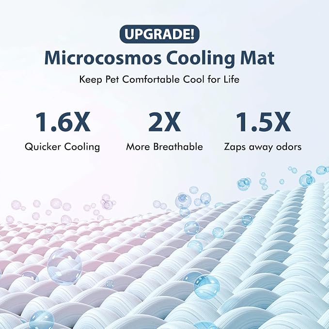 MICROCOSMOS Summer Cooling Mat & Sleeping Pad- Water Absorption Top, Materials - Image 3