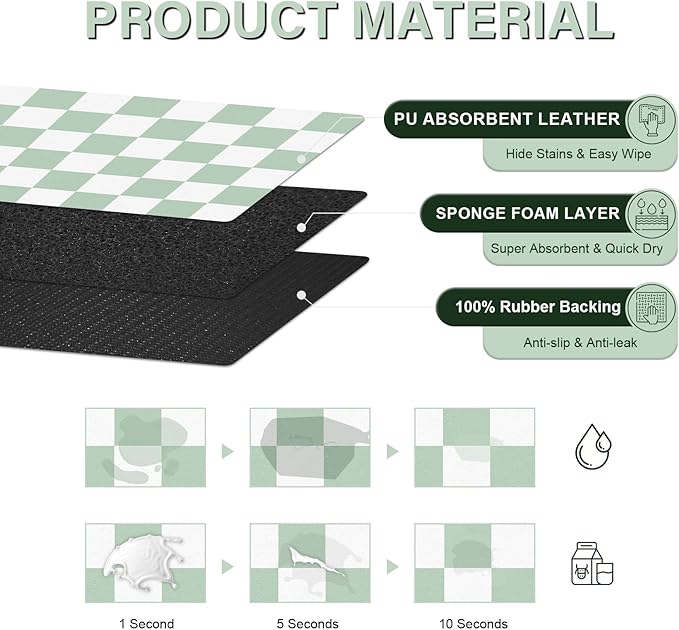 Checkered Dog Cat Feeding Mat, Absorbent Pet Feeding Mat - Image 2