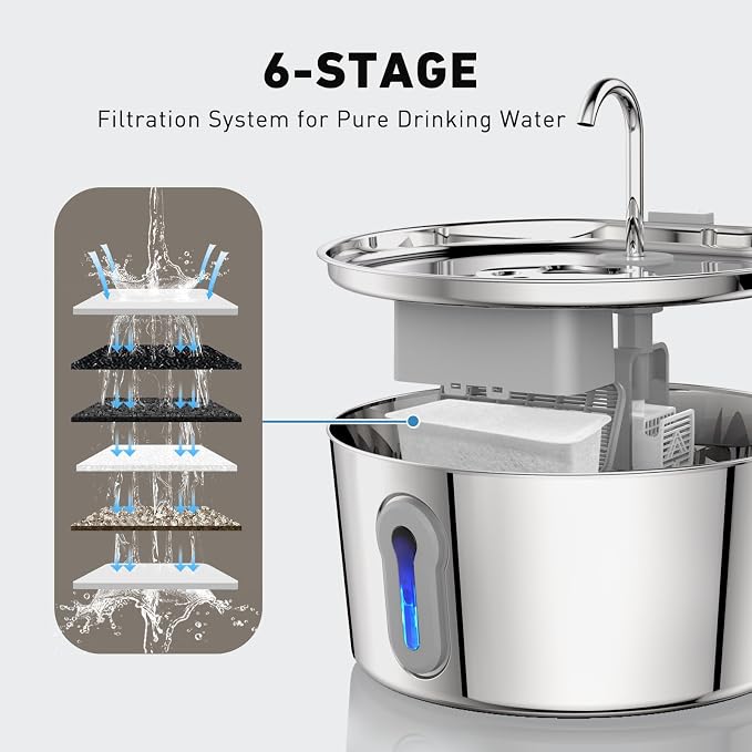 Stainless Steel Cat Water Fountain, 135oz/4L Automatic Pet Fountain Dog Water - Image 6