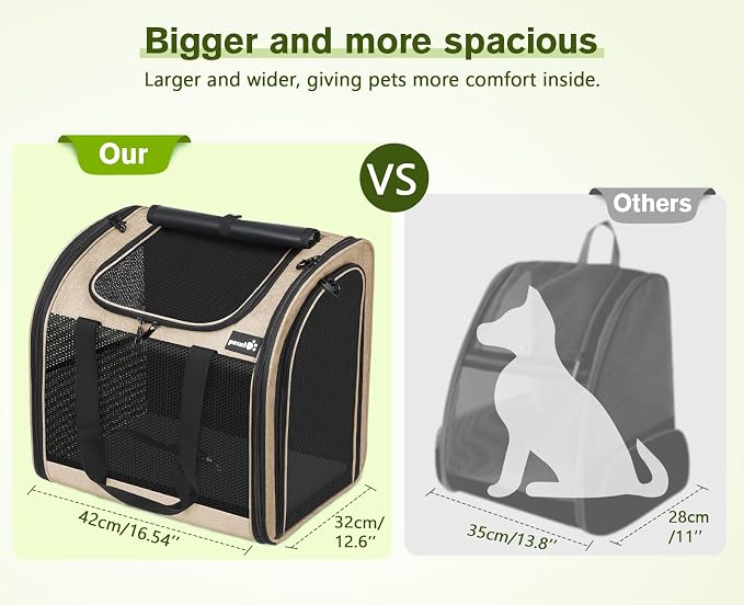 Pecute Cat Backpack with Widened Interior Space, Upgraded Dog Backpack Carrier - Image 3