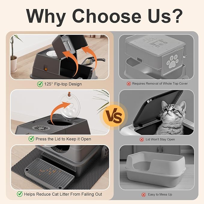 Stainless Steel Litter Box - Image 5