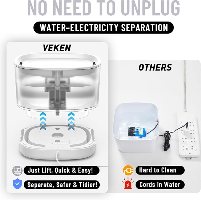 Veken Cat Water Fountain with Detachable Tank, 84oz/2.5L Automatic Pet Drinking - Image 4