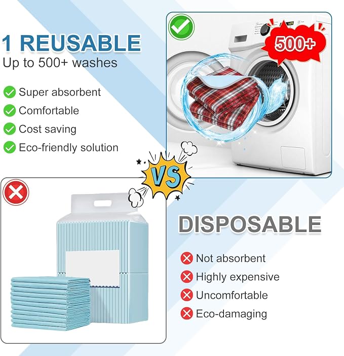 OUTCREATOR® Washable Bed Pads 34" x 54" - Image 6