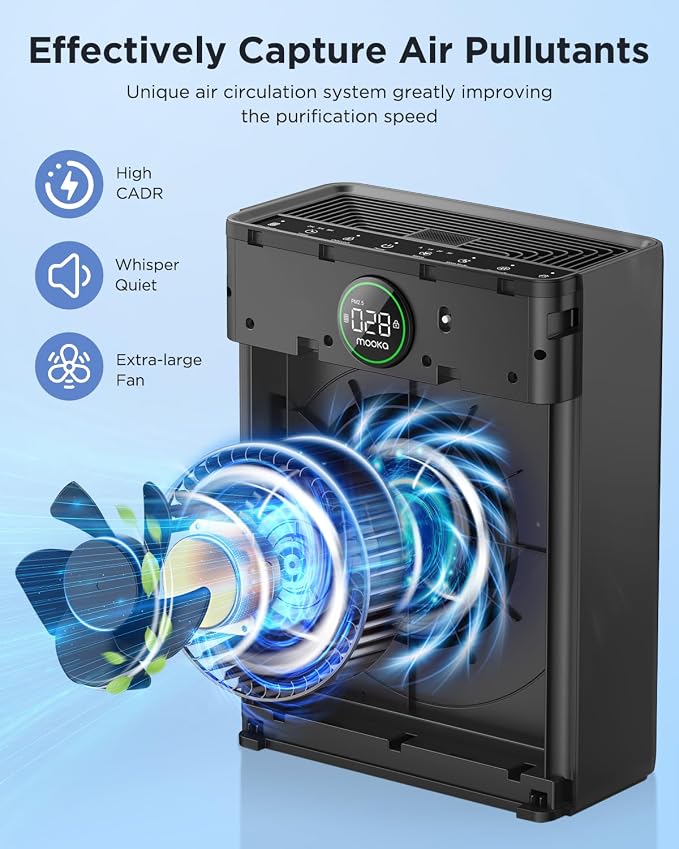 Air Purifiers for Home Large Room up to 2200sq.ft, MOOKA Air Purifier for Home - Image 3